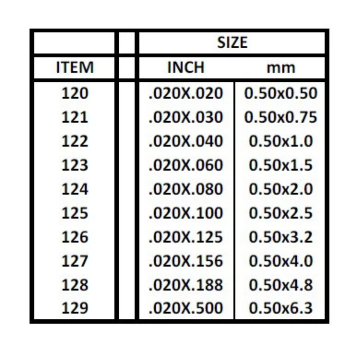 Evergreen 126 Strip 0.020 x 0.125  x 14 in (0.50 x 3.2 x 350 mm)