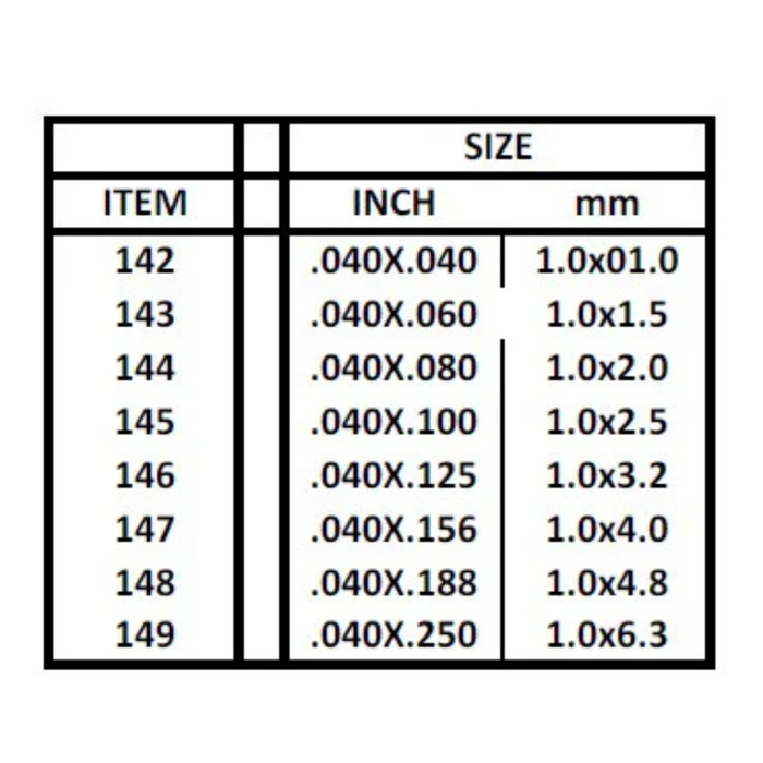 Evergreen 145 Strip 0.040 x 0.100  x 14 in (1.0 x 2.5 x 350 mm)