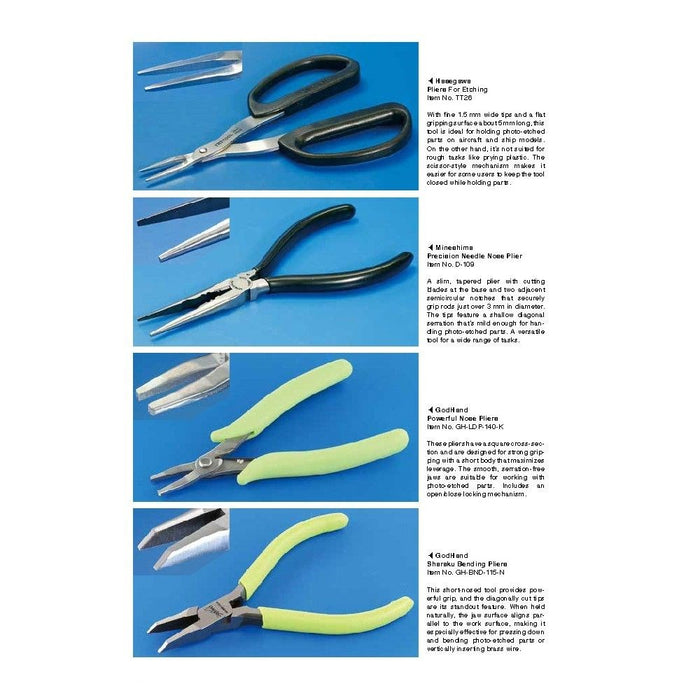 Godhand: Mastering Tools for Plastic Models *Book