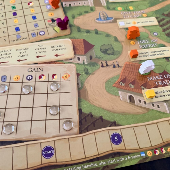 Viticulture: Bordeaux