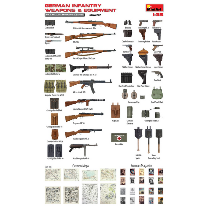 MiniArt 35247 1:35 German Infantry Weapons & Equipment