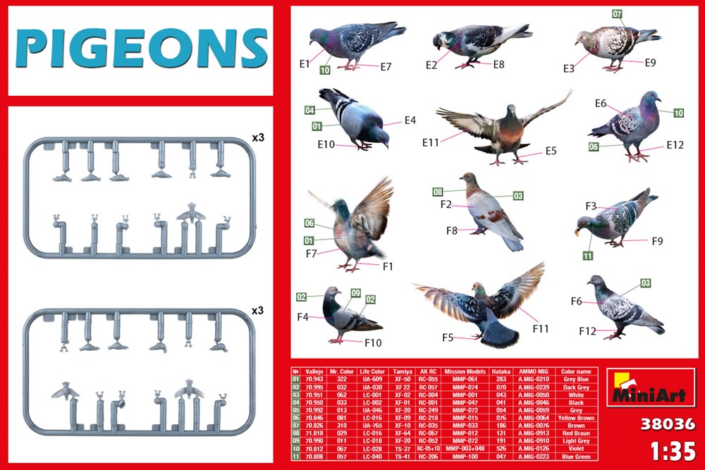 MiniArt 38036 1:35 Pigeons