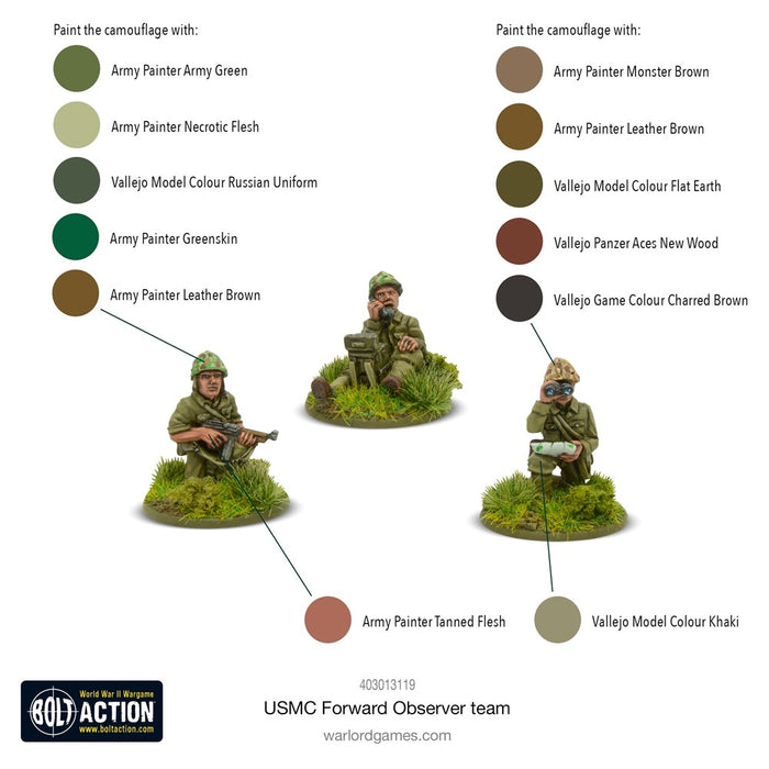 Bolt Action US Marine Corps. Forward Observer Team