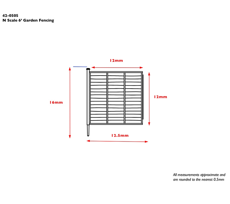 Graham Farish [N] 42-0505 Scenecraft 6' Garden Fencing (10)