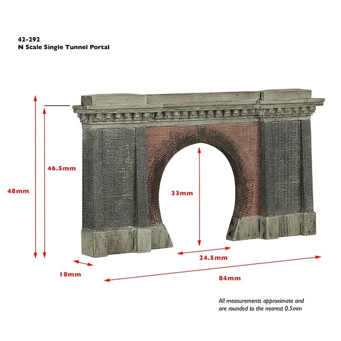 Graham Farish [N] 42-292 Scenecraft Single Tunnel Portal