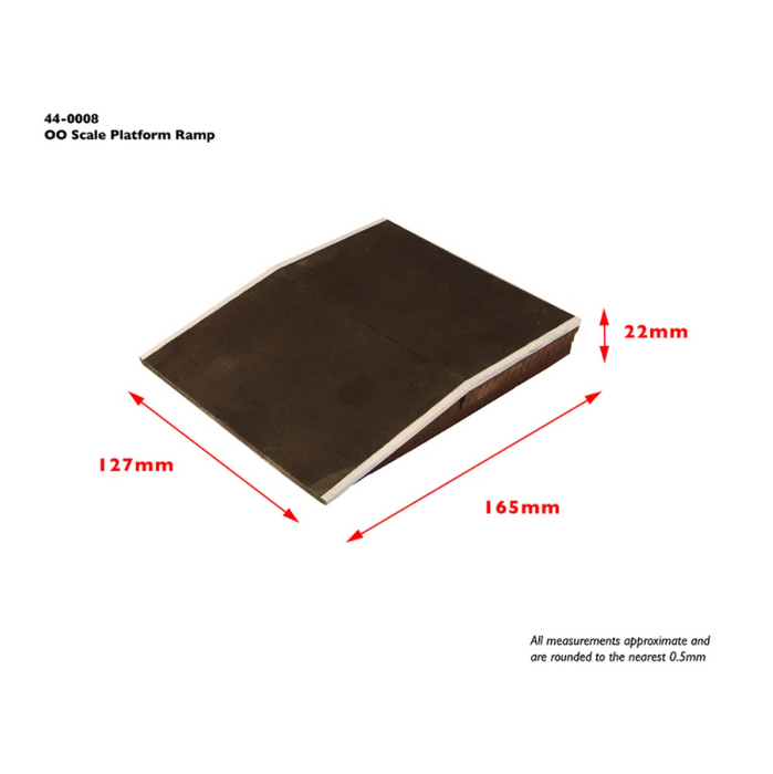 Branchline [OO] 44-0008 Scenecraft Straight Platform Ramps
