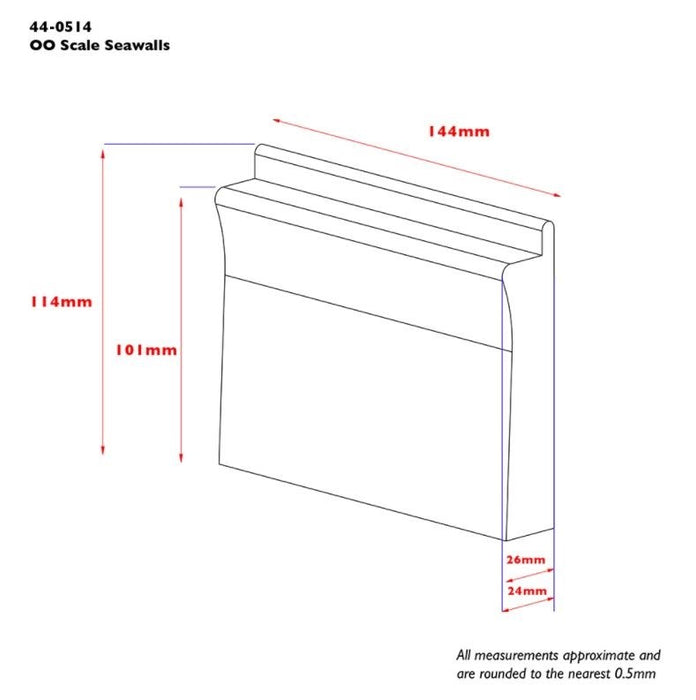 Branchline [OO] 44-0514 Scenecraft Seawalls (x2)