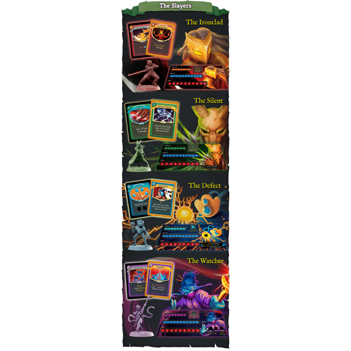 Slay the Spire The Board Game