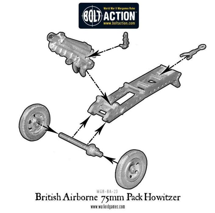 Bolt Action British Airborne 75mm Pack Howitzer & Crew