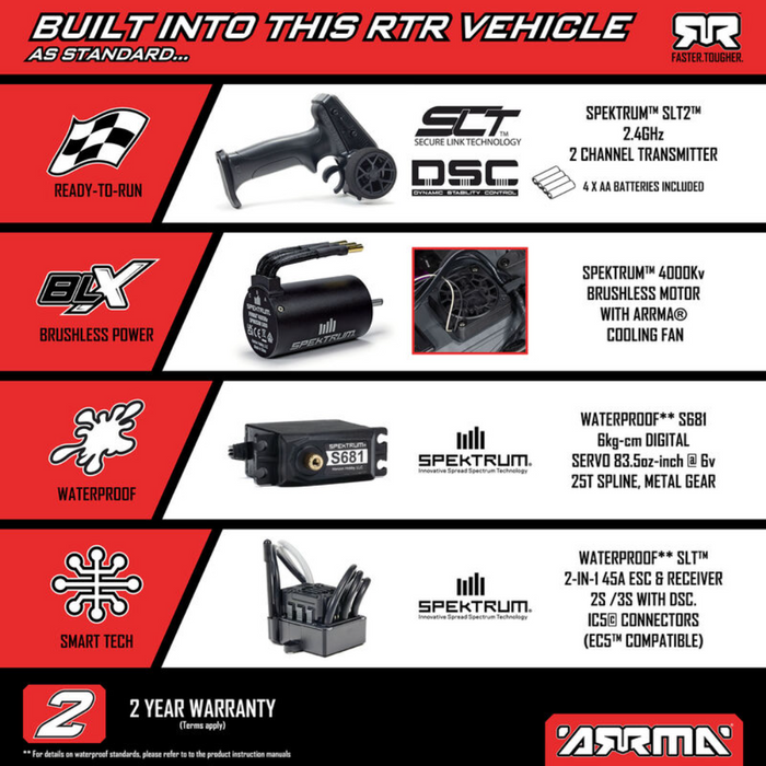 Arrma Freedom Flyer 223S (Battery & Charger included)