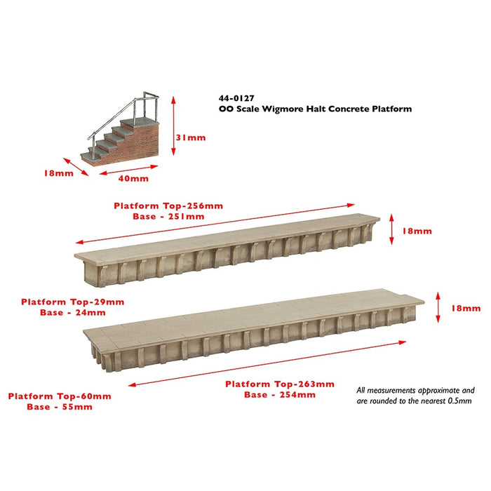 Branchline [OO] 44-0127 Scenecraft Wigmore Halt Concrete Platform