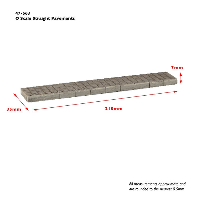 Scenecraft [1:43] 47-563 Straight Pavements (x4)