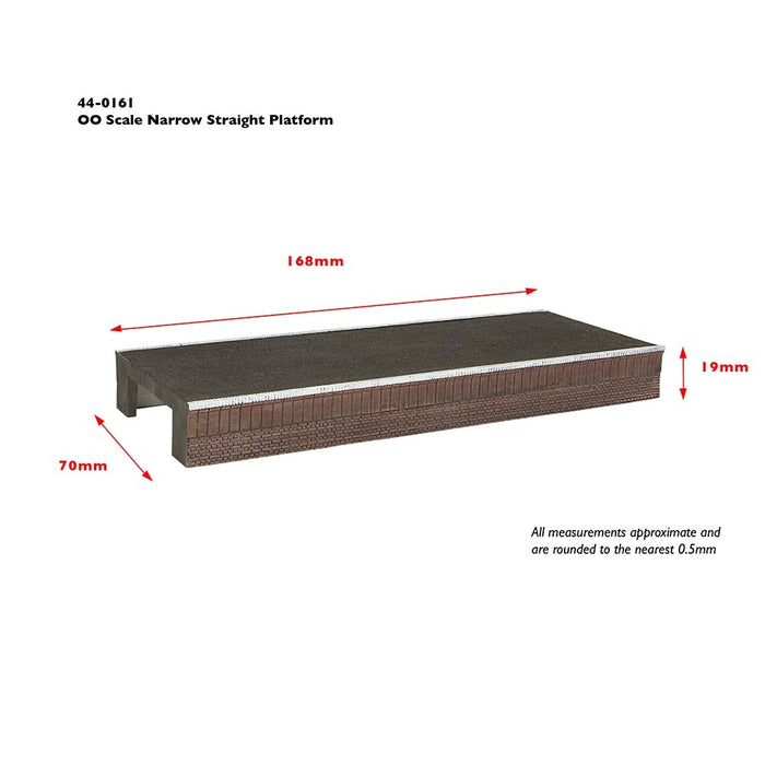 Branchline [OO] 44-0161 Scenecraft Narrow Straight Platforms (x2)