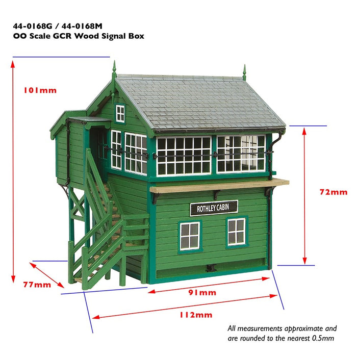 Branchline [OO] 44-0168M Scenecraft GCR Signal Box with Maroon and Cream detail