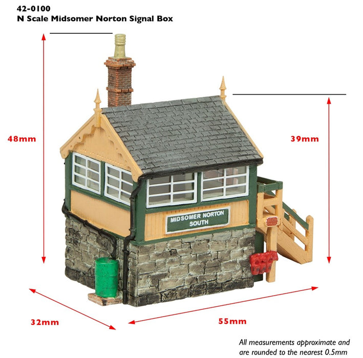 Bachmann Scenecraft [N] 42-0100G Scenecraft Midsomer Norton Signal Box in Green