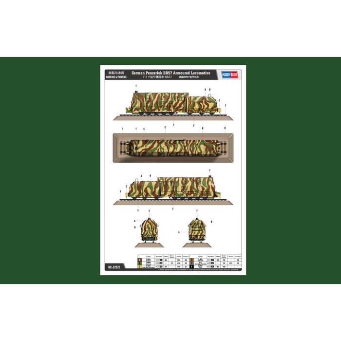 Hobby Boss 82922 1:72 German Panzerlok BR57 Armoured Locomotive