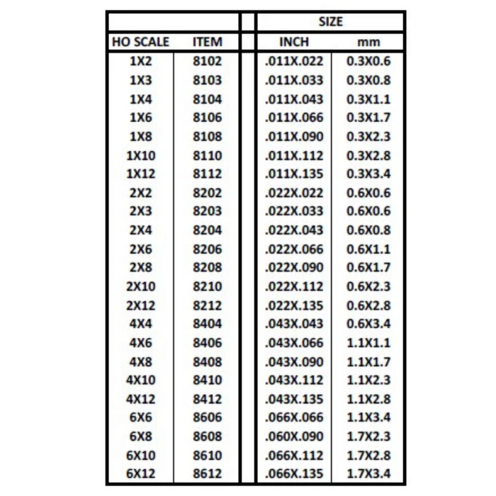 Evergreen 8106 HO Scale Strips 1 x 6 0.3 x 1.7 x 350 mm (0.011 x 0.066 x 14 in)