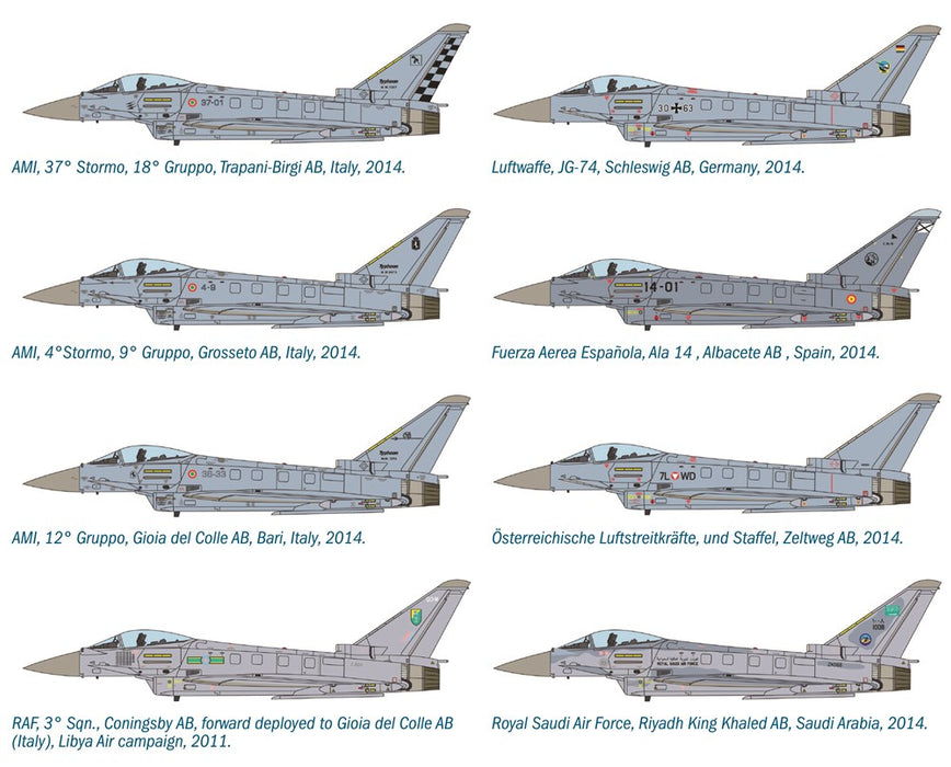 Italeri 1355 1:72 EF 2000 Typhoon single seater