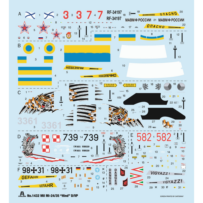 Italeri 1432 1:72 Mil Mi-24/Mi-35 Hind (Russian Attack Helicopter)