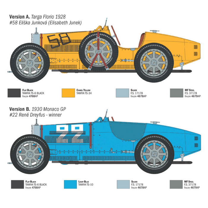 Italeri 4716 1:12 Bugatti Type 35B - Targa Florio '28 / Monaco GP '30