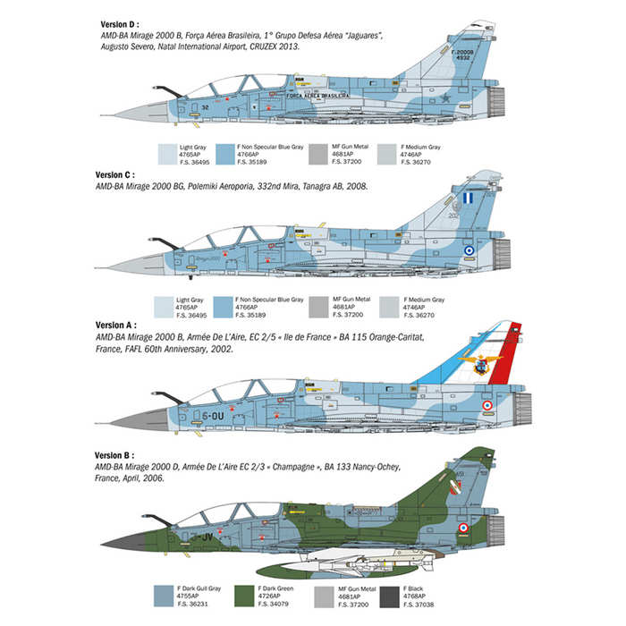 Italeri 90023 1:72 Mirage 2000 B/D