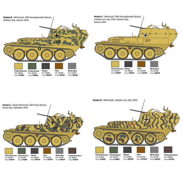 Italeri 96461 1:35 Sd. Kfz. 140 Flakpanzer 38(t) Gepard