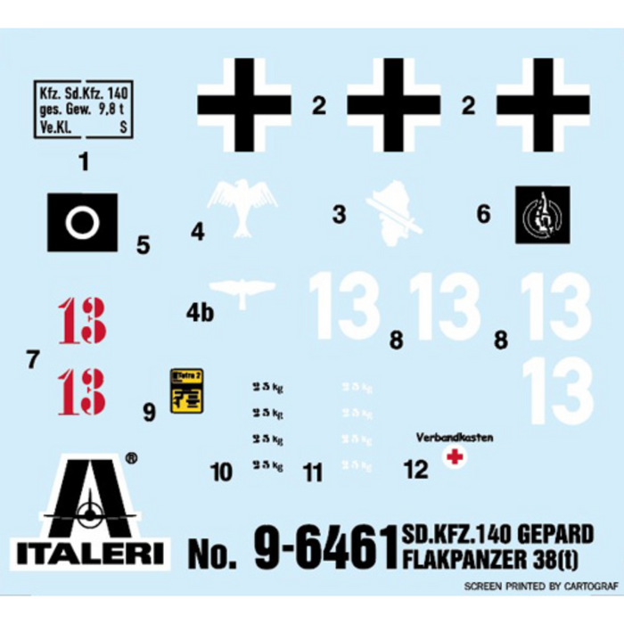 Italeri 96461 1:35 Sd. Kfz. 140 Flakpanzer 38(t) Gepard