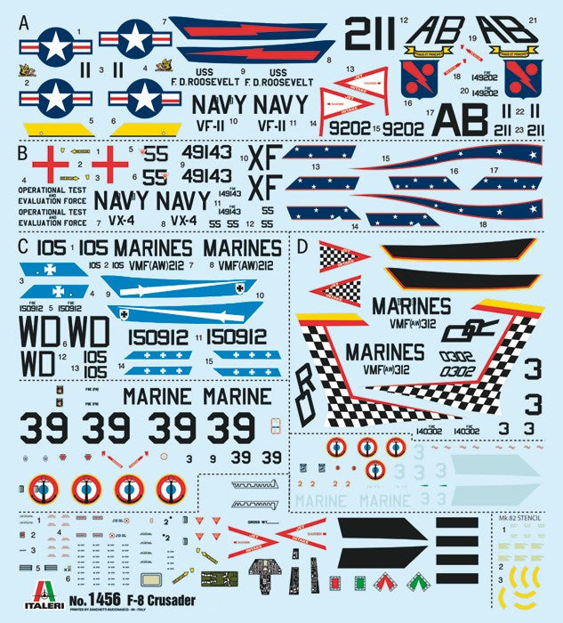 Italeri 1456 1:72 F8E Crusader