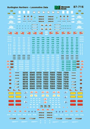 Microscale 87-716 HO Burlington Northern - BN -- Diesel Locomotive Data, 1980-1996