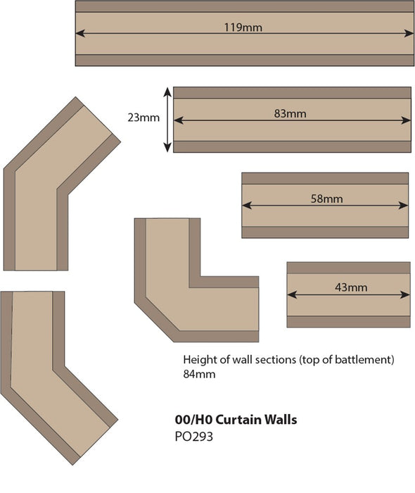 Metcalfe PO293 [OO] Curtain Walls