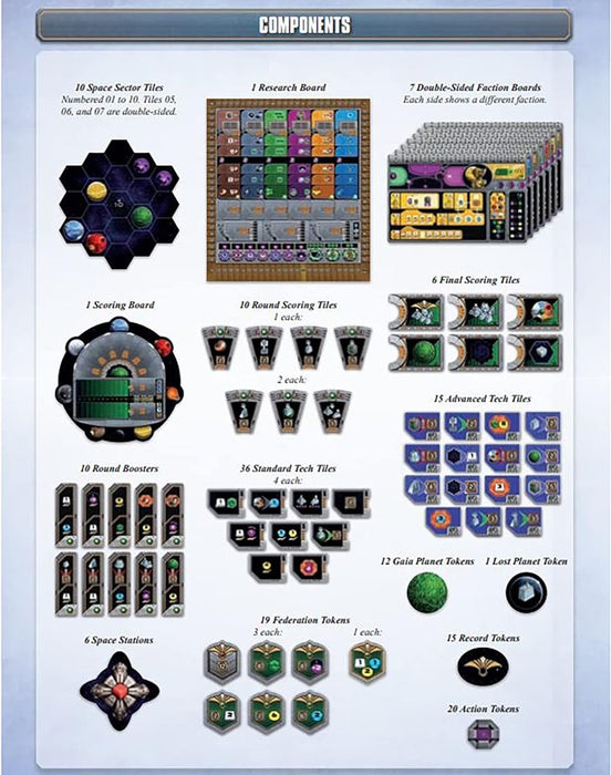 Gaia Project A Terra Mystica Game