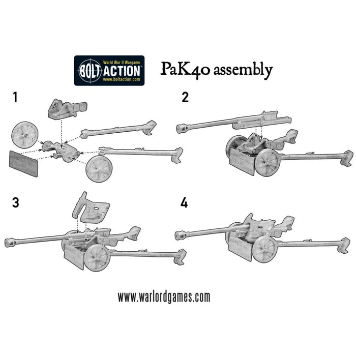Bolt Action German Heer 75mm PaK 40 anti-tank gun (1943-45)