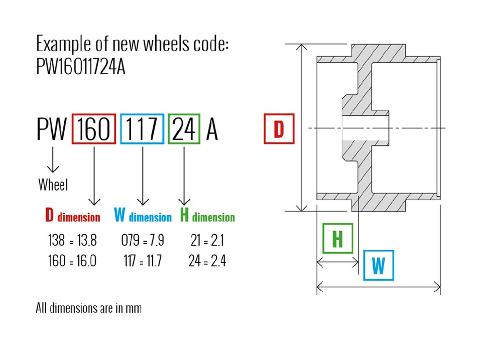 Policar PW16011724A F1 Alloy Rear Wheels 16x11.7mm