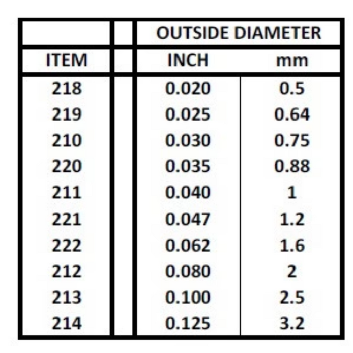 Evergreen 221 Round Rod 0.047  x 14 in (1.2 x 350 mm)