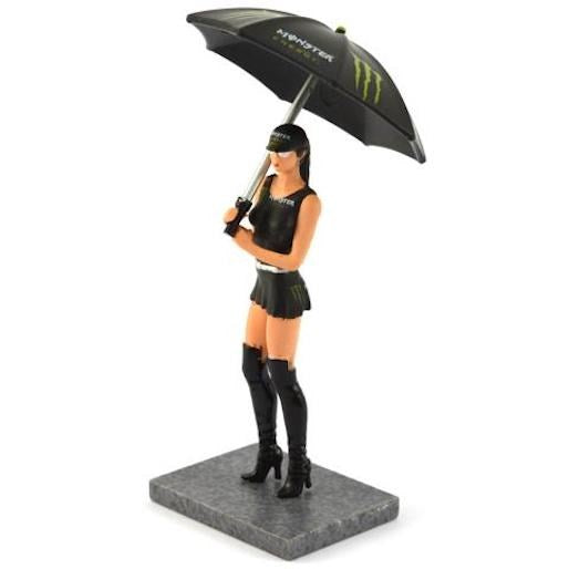 Sideways SWFIG/012 Monster EnergyGrid Girl with Umbrella, Laly