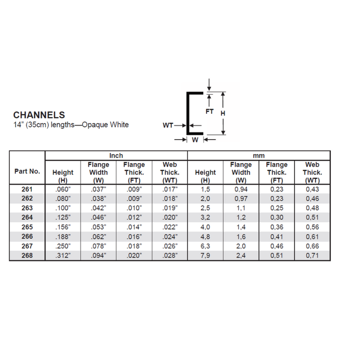 Evergreen 263 Channels 0.100  x 14 in (2.5 x 350 mm)