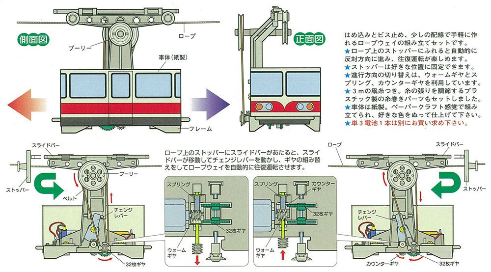 Tamiya 70120 Aerial Ropeway Passenger Cabin Set