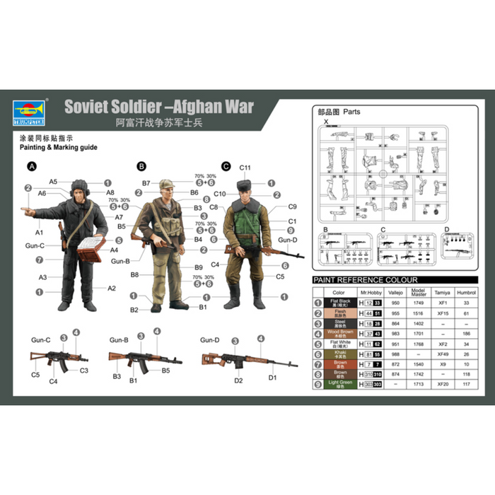 Trumpeter 00433 1:35 Soviet Soldier -Afghan War