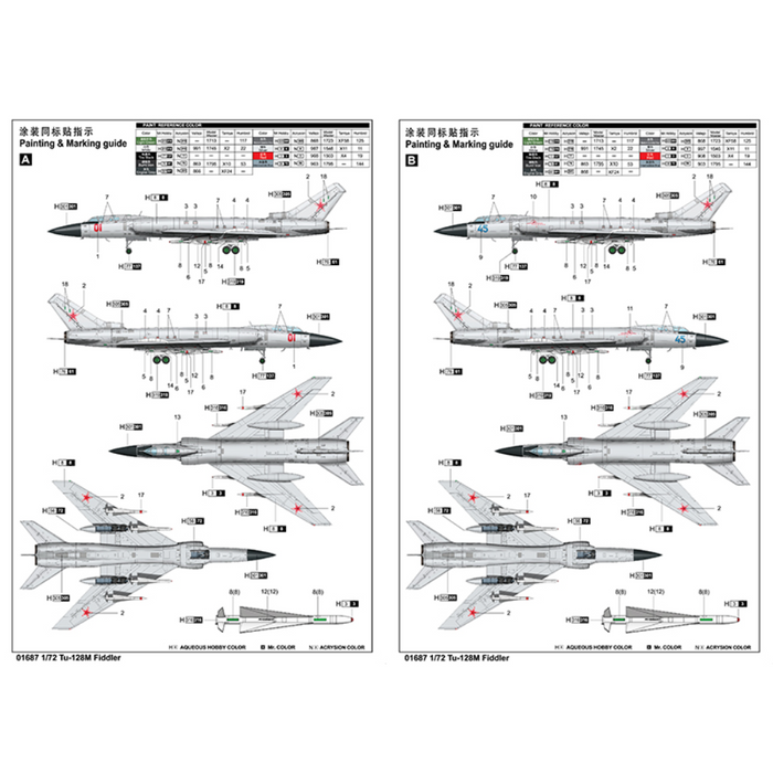 Trumpeter 01687 1:72 Tu-128M Fiddler