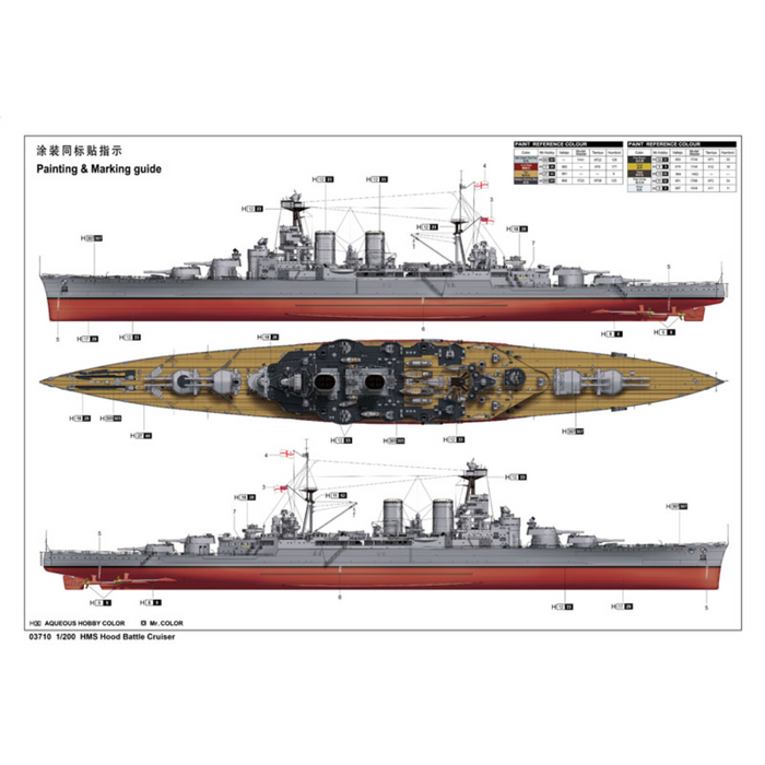 Trumpeter 03710 1:200 HMS Hood Battle Cruiser