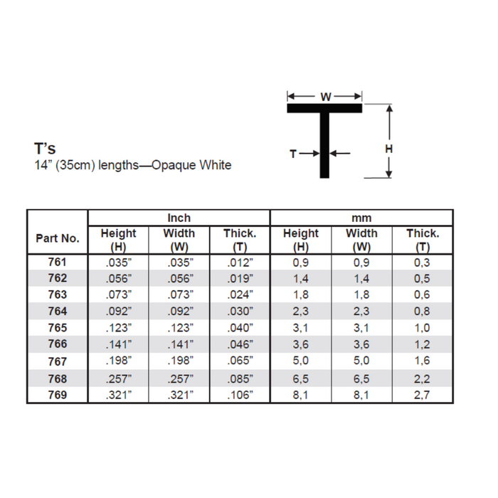 Evergreen 764 T's 0.092  x 14 in (2.3 x 350 mm)