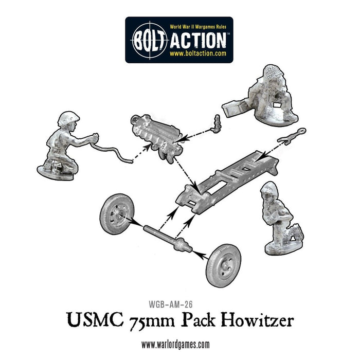 Bolt Action US Marine Corps. 75mm Pack Howitzer Light Artillery