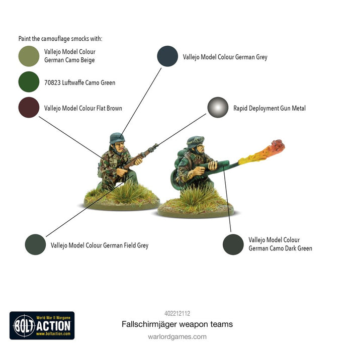 Bolt Action Fallschirmjager Weapons Teams