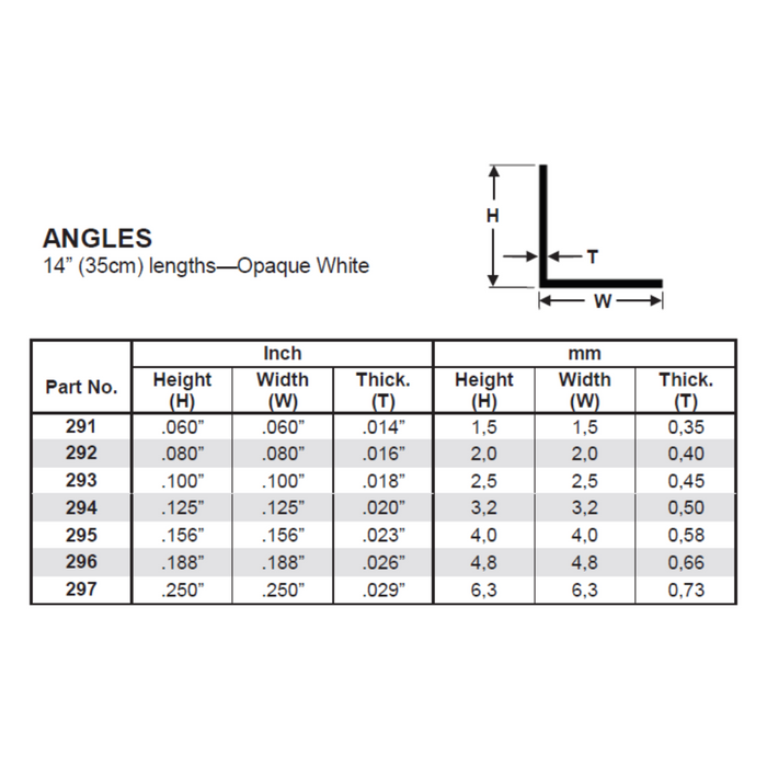 Evergreen 293 Angles 0.100  x 14 in (2.5 x 350 mm)