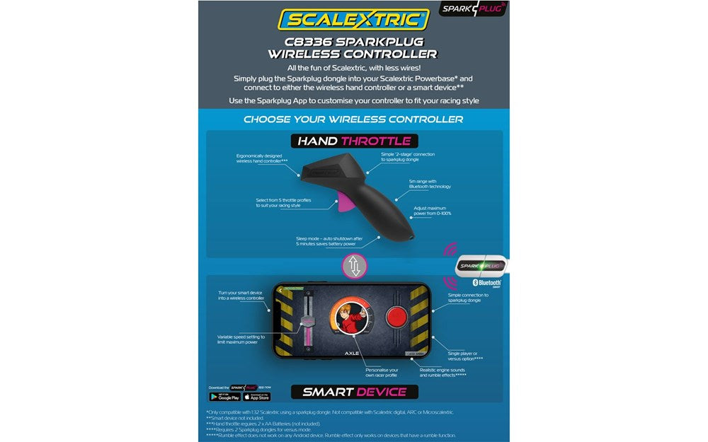 Scalextric C8336 Spark Plug Wireless Hand Controller — Ironhorse