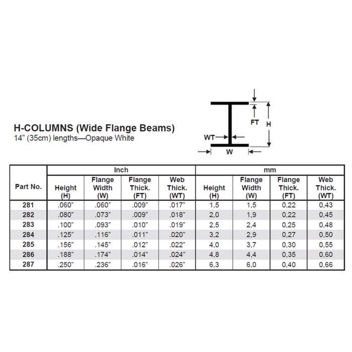 Evergreen 284 H-Columns 0.125  x 14 in (3.2 x 350 mm)