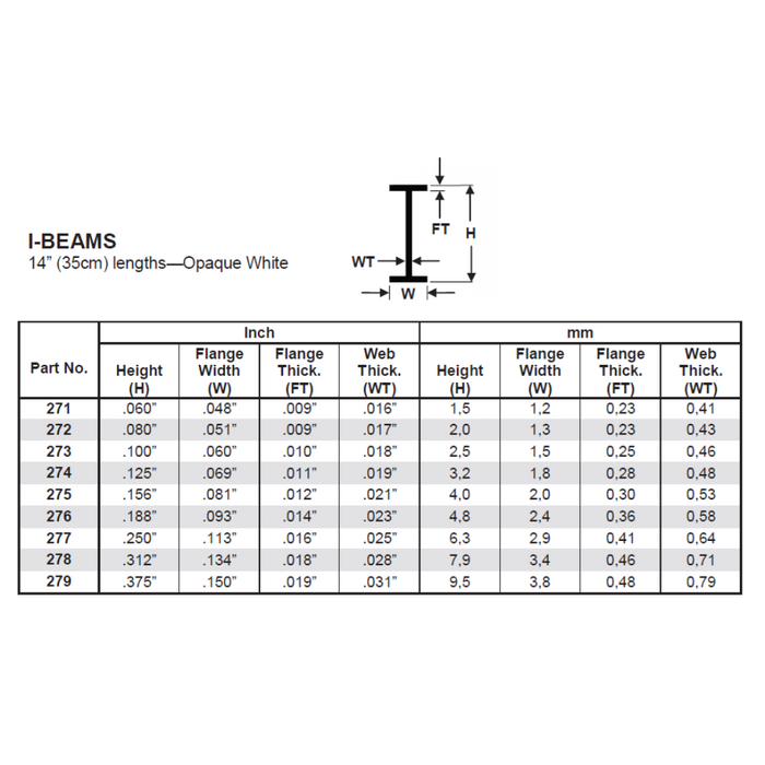 Evergreen 274 I-Beams 0.125  x 14 in (3.2 x 350 mm)