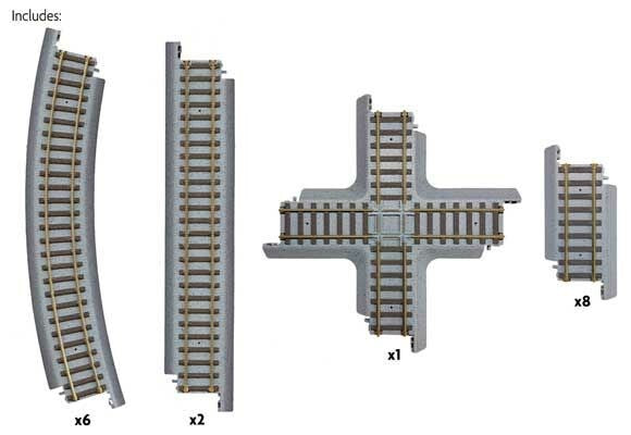 Walthers Trainline 931-1362 HO Power-Loc Track(TM) - Figure-8 Set