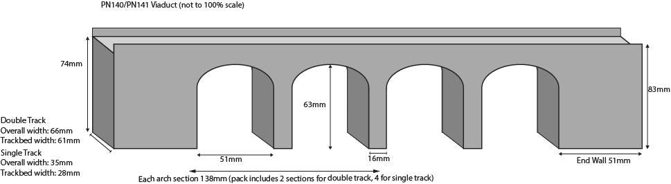 Metcalfe PN141 [N] Stone Viaduct Kit