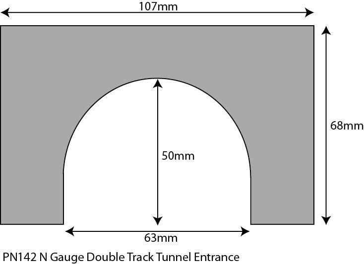 Metcalfe PN142 [N] Double Track Tunnel Entrance Kit